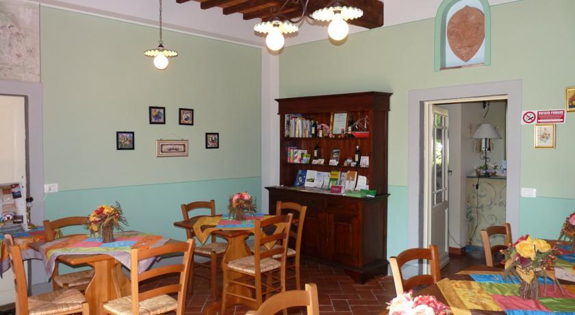 Отель Agriturismo Le Piagge