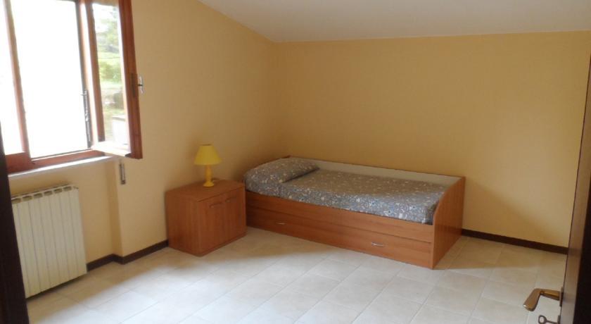 Гостевой дом La Collina Country House