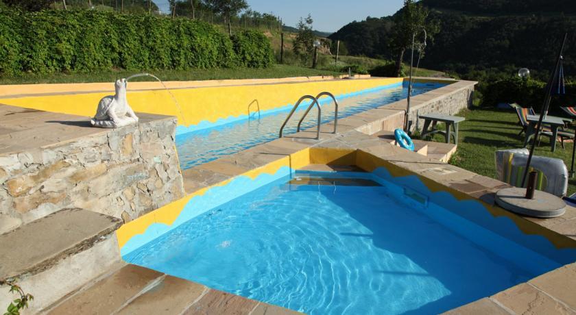 Отель Agriturismo Gallo
