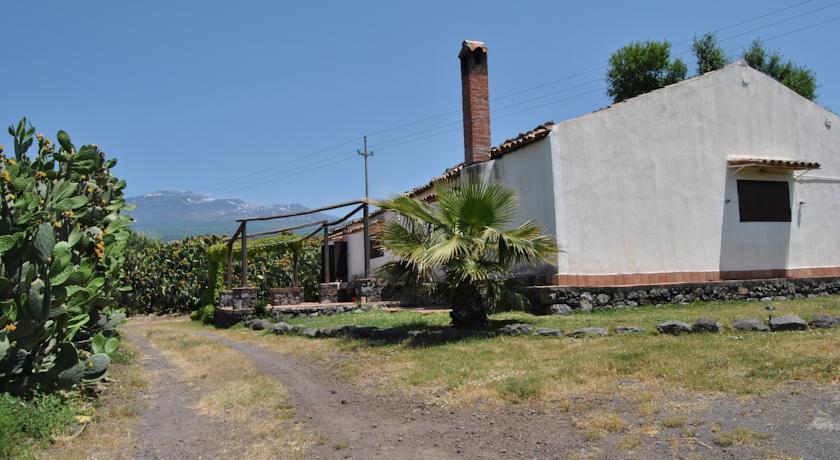 Отель Casa Mendolito