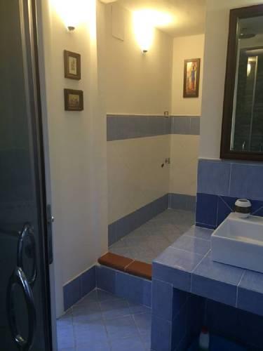 Апартаменты Villa MiGio