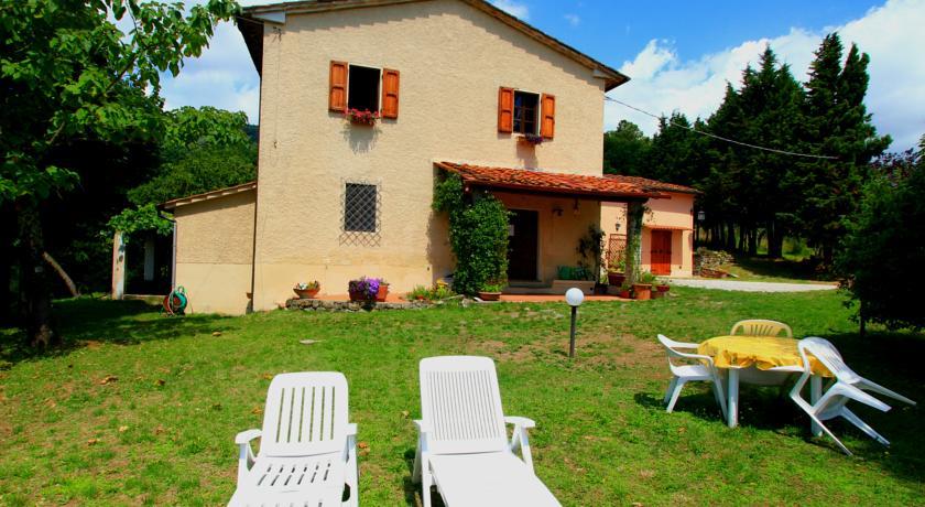 Отель Agriturismo La Sorgente