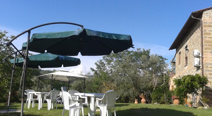 Отель Le Mimose B&B