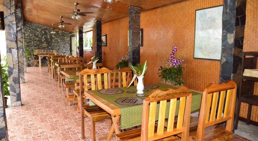 Отель Olanda Samui Resort