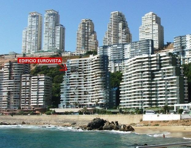 Апартаменты Apartamento Eurovista