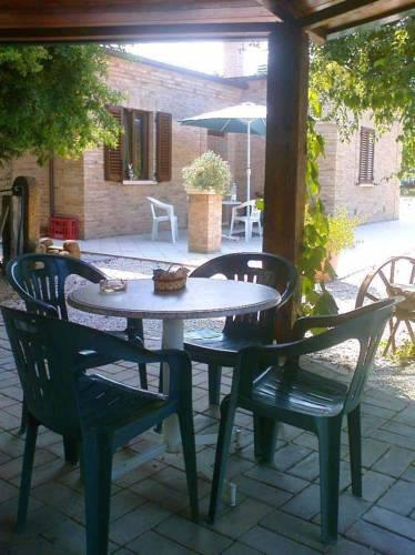 Мини-отель B&B Il Giardino Delle Noci