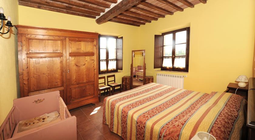 Апартаменты Cerrecchio Country House