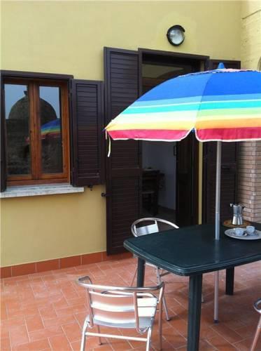 Апартаменты Apartment Località Cerro Grosso, Riparbella B