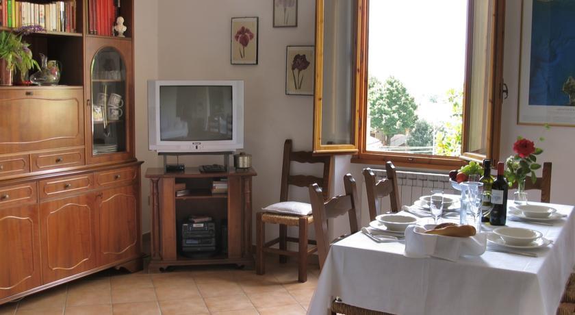Апартаменты Casa Martellina - Holiday Home