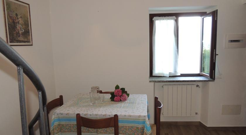 Апартаменты Casa Dorota
