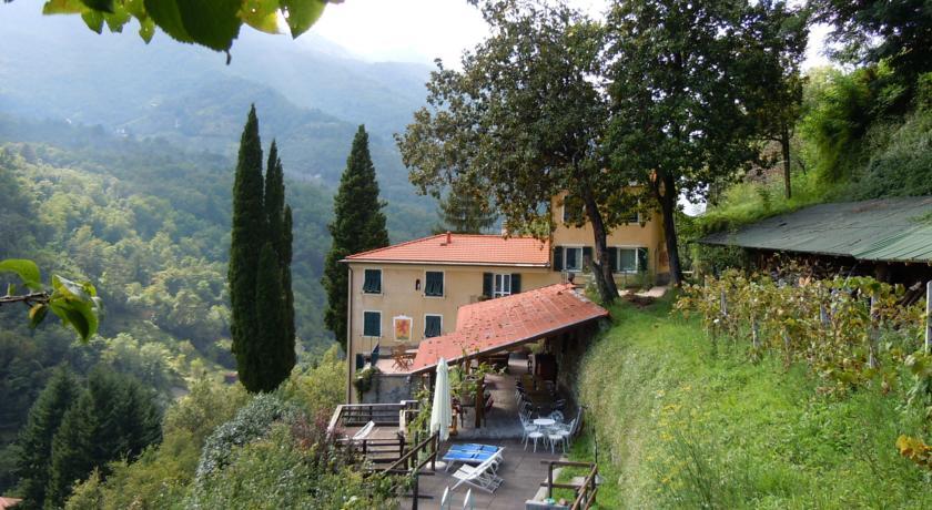 Отель Casa del Bosco