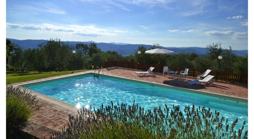 Отель Agriturismo Frangioso