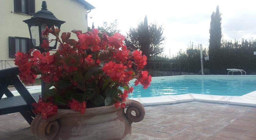 Отель Il Poggio del Sole