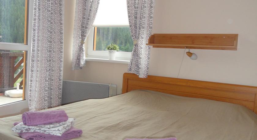 Апартаменты Apartmán Ingrid (v AD Spiežovec)