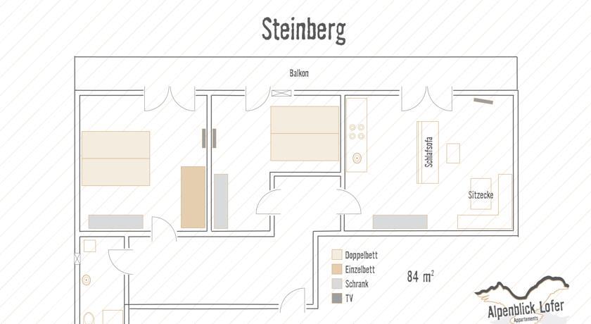 Апартаменты Haus Alpenblick Lofer