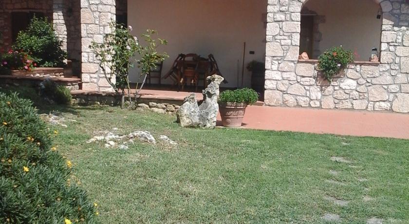 Отель Agriturismo La Castellina