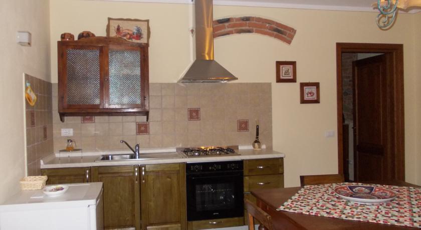 Отель Agriturismo L'isola
