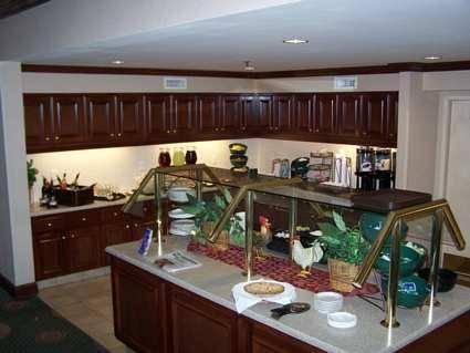 Отель Country Inn & Suites 
