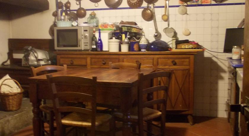 Мини-отель B&B Podere Badia