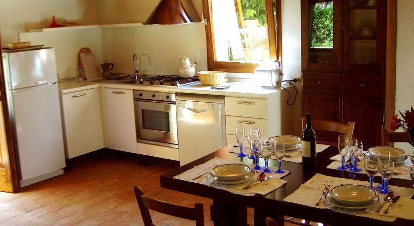 Отель Country house pisani
