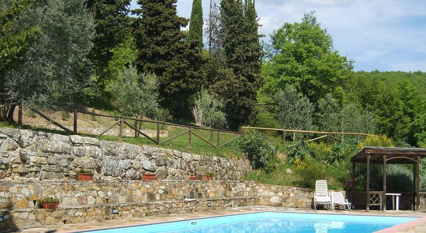 Апартаменты Apartment Tavarnelle Val di Pesa