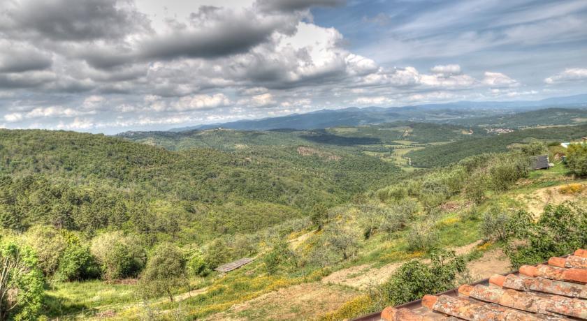 Вилла Villa Civitella in Val di Chiana