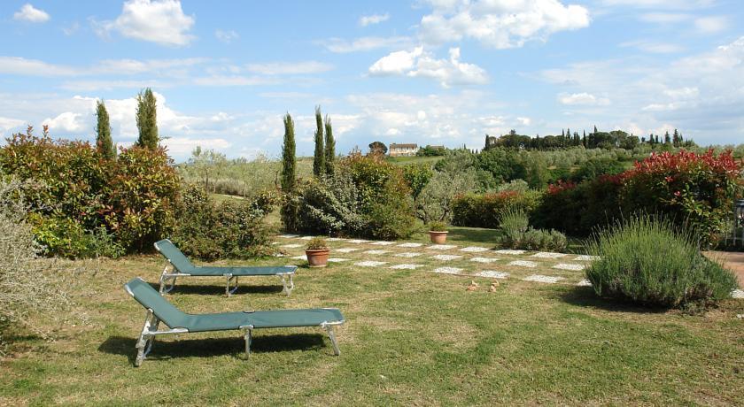 Вилла Villa Ortimino