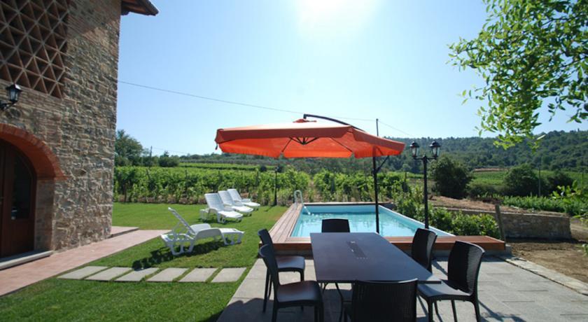 Апартаменты Villa Poggio alle Case