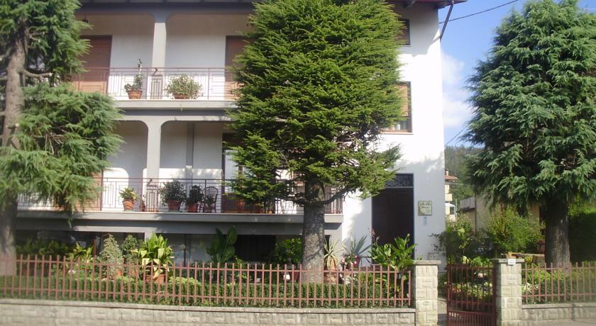 Гостевой дом Villa Alba