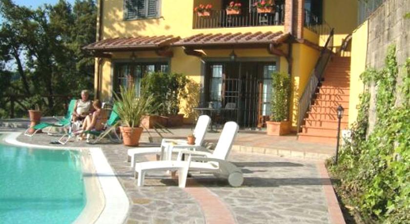 Апартаменты Apartment Poggio alla Baghera