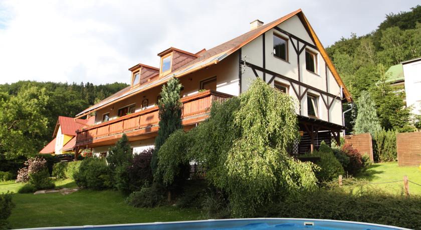 Гостевой дом Guest house Penzion Za vodou