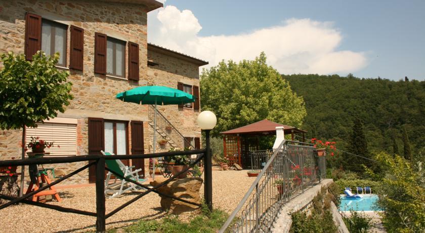 Вилла Villa Arcobaleno