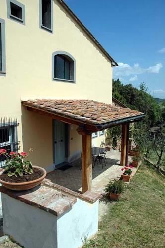 Апартаменты Apartment in Fauglia II