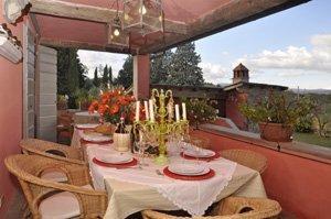 Вилла Villa in Pieve A Maiano