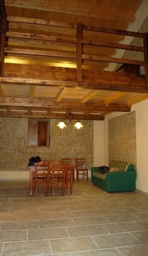 Апартаменты Loft Cannizzara