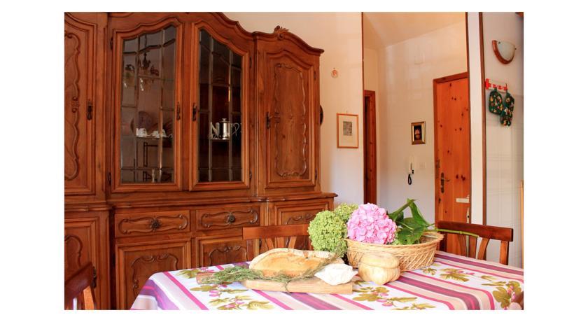 Апартаменты Casa Mariuccia