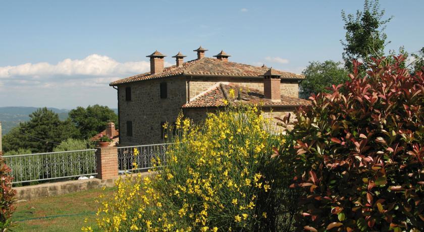 Отель Agriturismo Cuiano