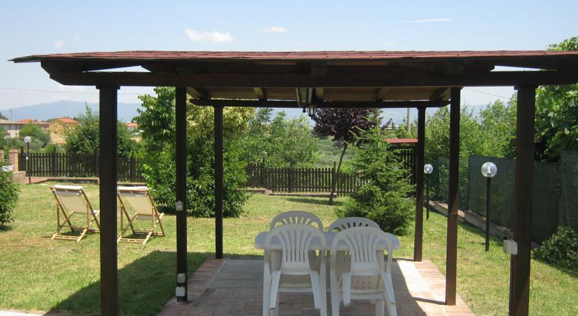 Апартаменты Casa di Dante