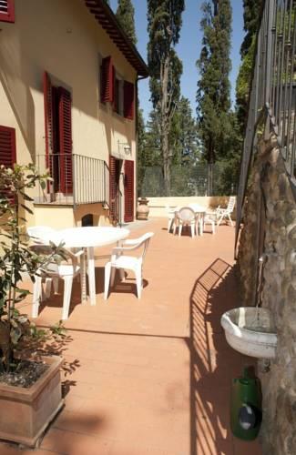 Апартаменты Holiday home Montespertoli -FI- 28