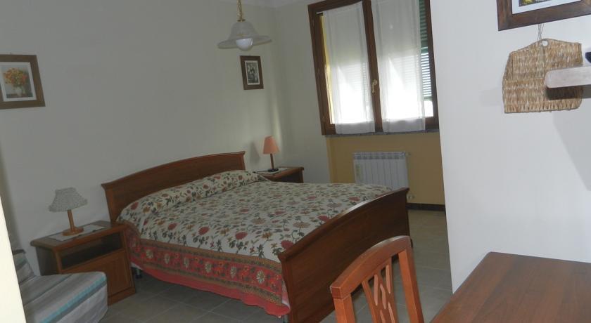 Отель Locanda Primosole