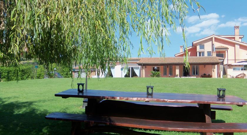 Вилла Roma Luxury Villa Suki