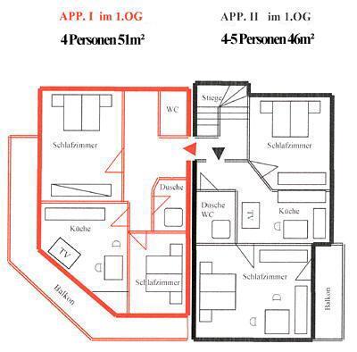 Apart Wolchara