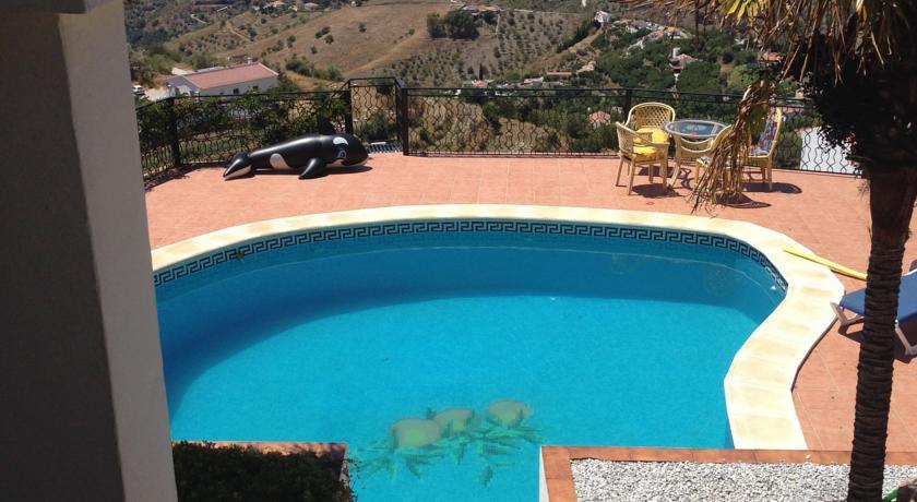 Гостевой дом Villa Andalucia