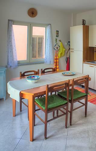 Апартаменты Palau Apartment