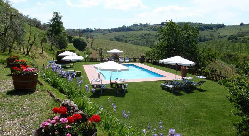 Отель Agriturismo Il Bacio