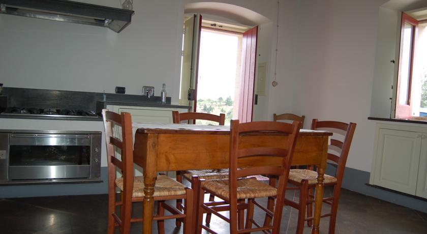 Отель Casa Valcanzjiria