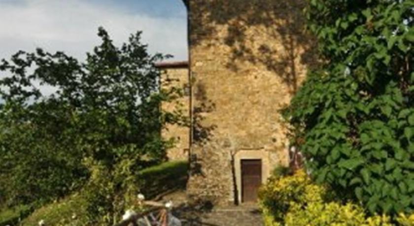 Отель Casa Gianino