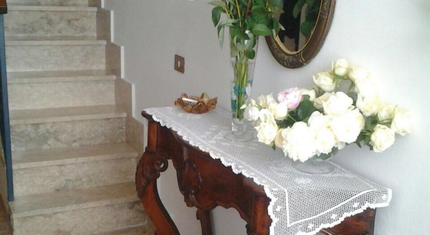 Мини-отель Nonnaninna B&B
