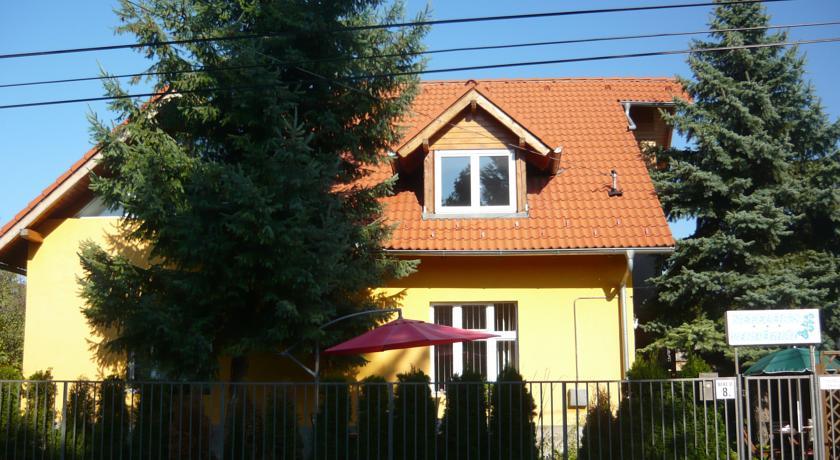 Гостевой дом Nefelejcs Panzió
