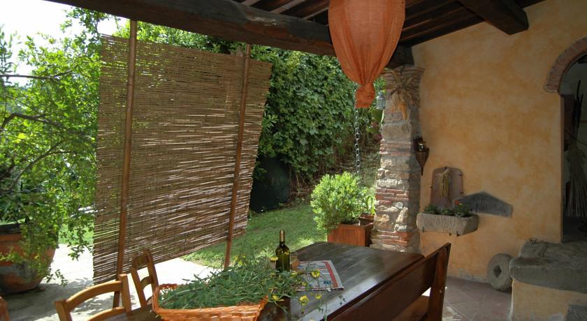 Апартаменты Casa Antonella 2